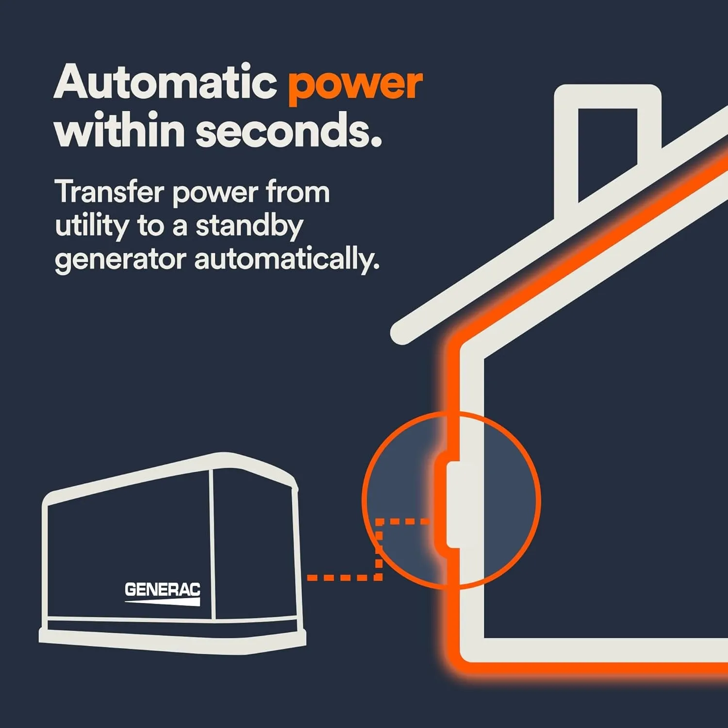 RXSW200A3 200 Amp Single Phase Generator Automatic Transfer Switch - Service Entrance Rated